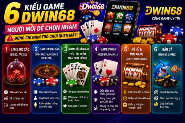 6 Kiểu Game Dwin68 Người Mới Dễ Chọn Nhầm: Đừng Chỉ Nhìn Giao Diện Bắt Mắt
